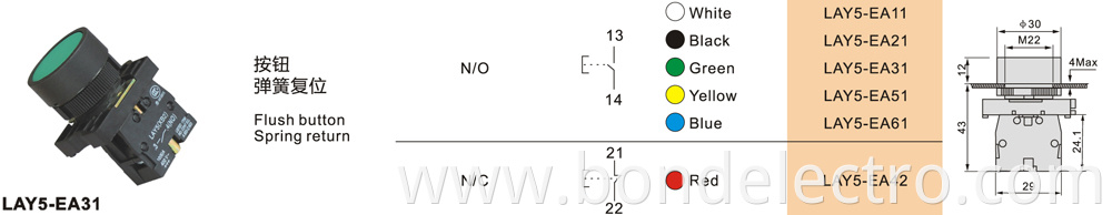 Parameter of XB2-EA Series